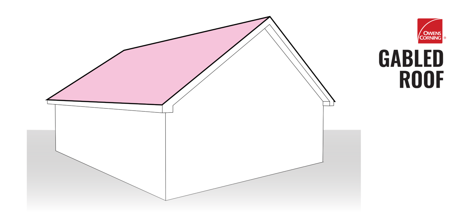 Owens Corning Gabled Roof Illustration