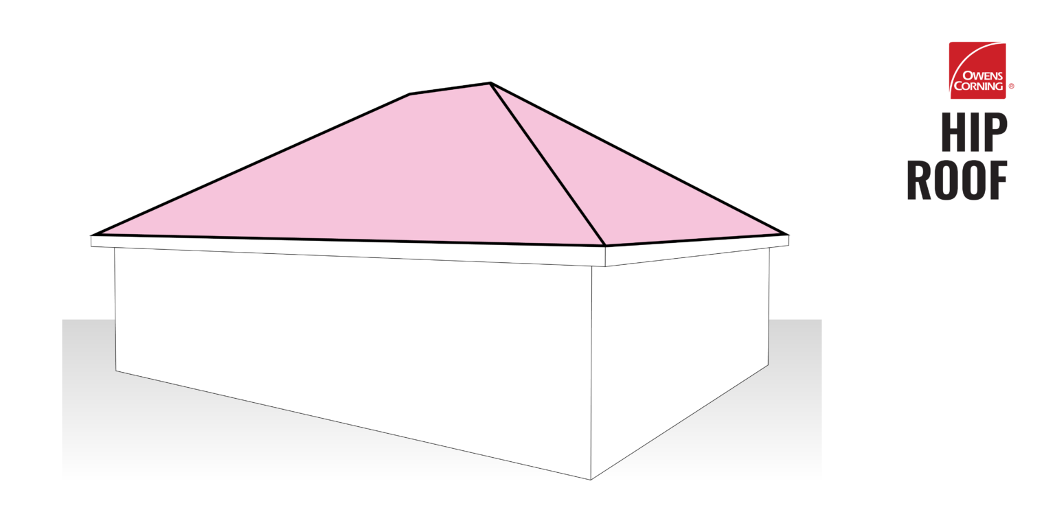 Owens Corning Hip Roof Illustration